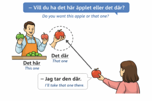 Vill du ha det här äpplet eller det där? Jag tar den där.